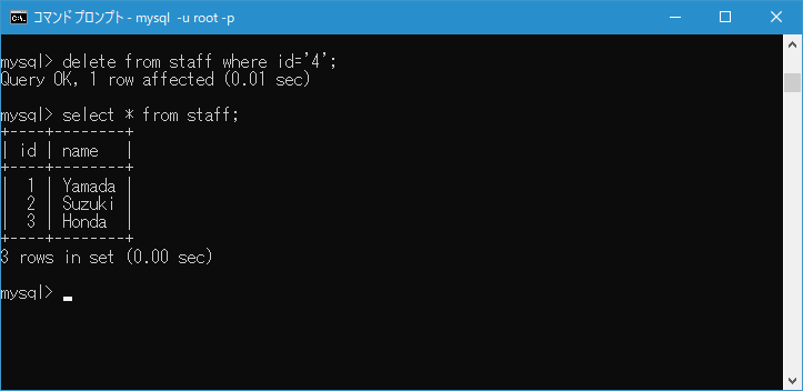 最大の値が格納されたデータが削除された場合(3)