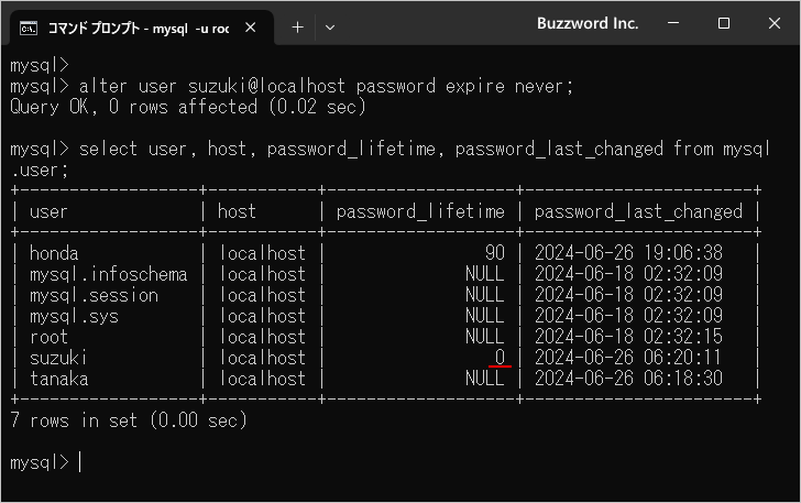 パスワードのデフォルトの有効期限(4)